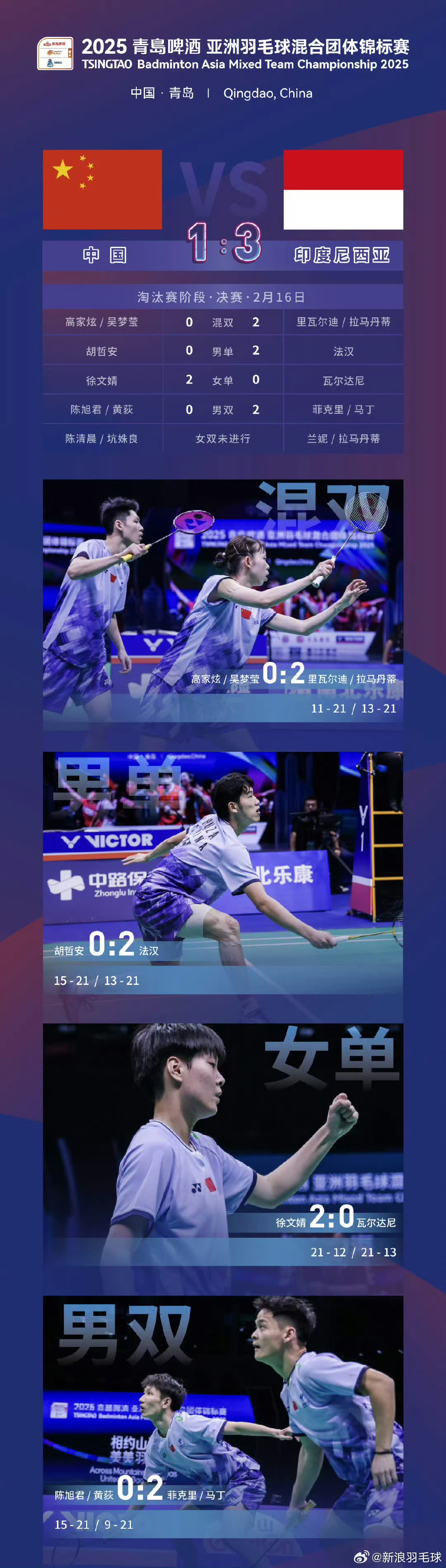 关于印尼羽毛球队绝杀中国羽毛球队,安赛龙制霸全场的信息 关于印尼羽毛球队绝杀中国羽毛球队,安赛龙制霸全场的信息