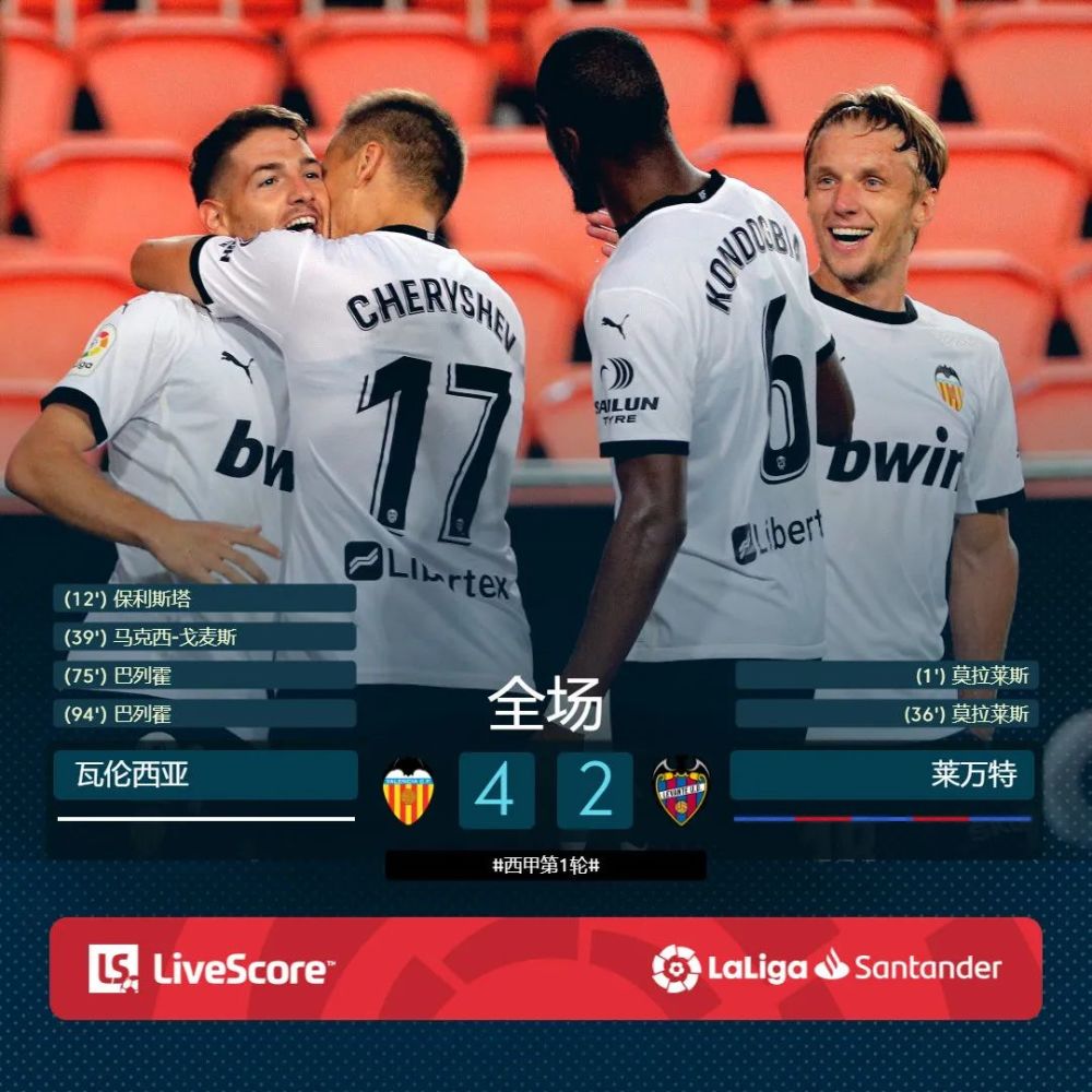 华伦西亚客场爆冷,击败对手 华伦西亚客场爆冷,击败对手